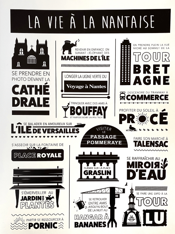 Affiche la vie à la nantaise authentik design illustration nantes noir et blanc 30x40cm